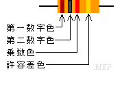 �S�{������R