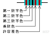 �T�{������R